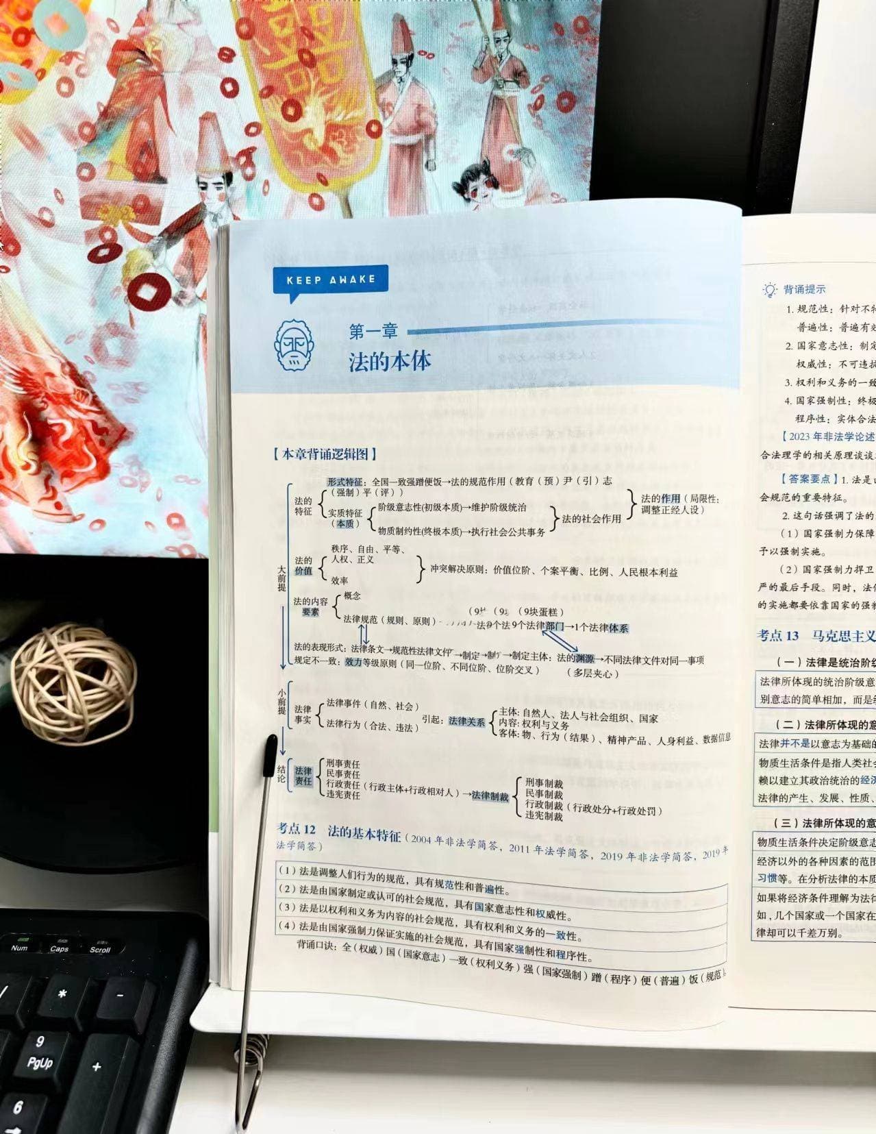马克思主义法学的特征-法硕5轮背诵