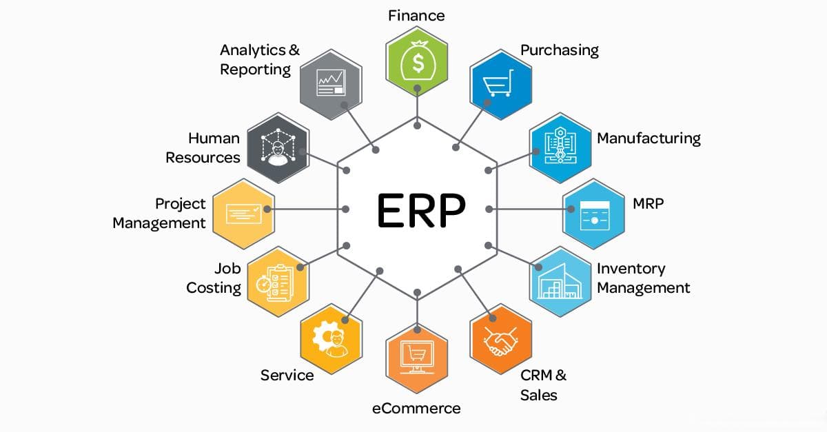 ERP系统是什么？ERP系统如何与数据库对接？