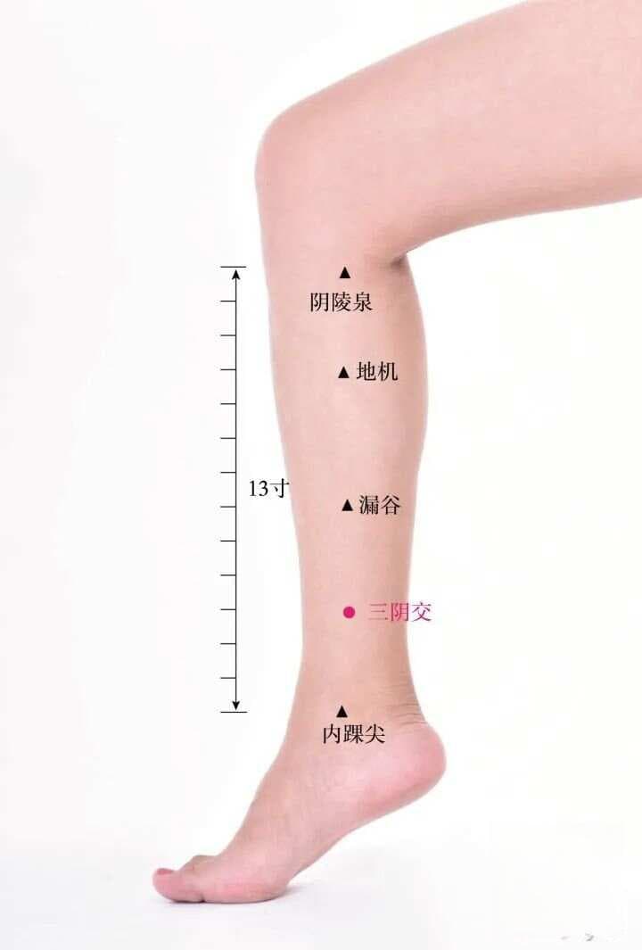 单穴疗法治麦粒肿