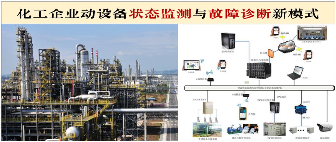 【工业自动化】：CANopen在工业自动化中的应用案例分析