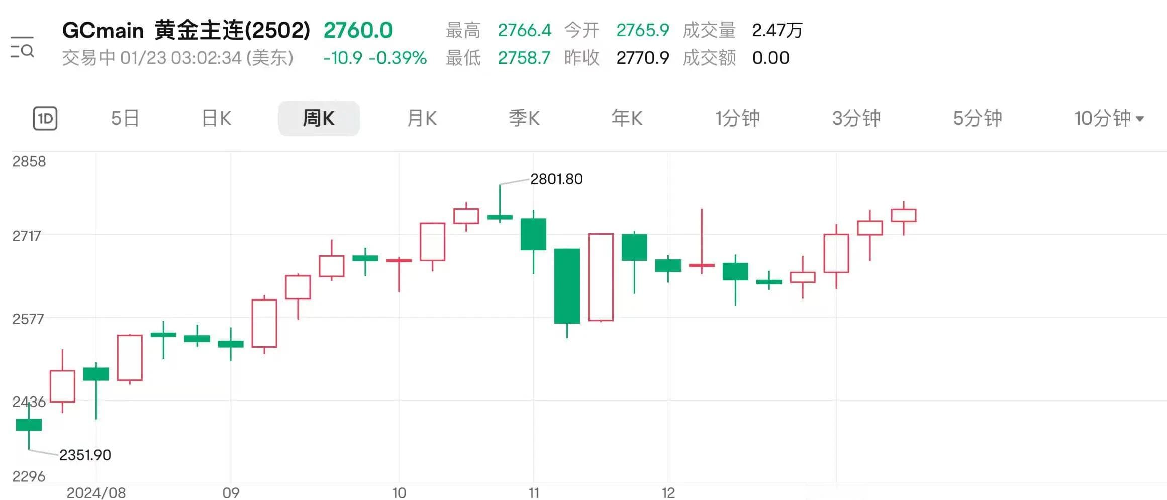外资看港股：聚焦科网股业绩增长 消费板块低估有待挖掘
