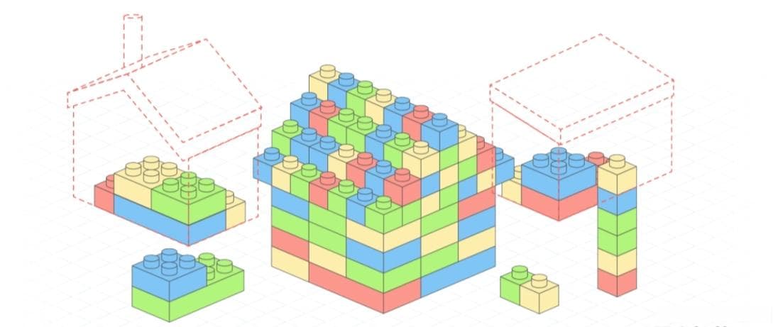 5G网络切片技术浅显易懂分析