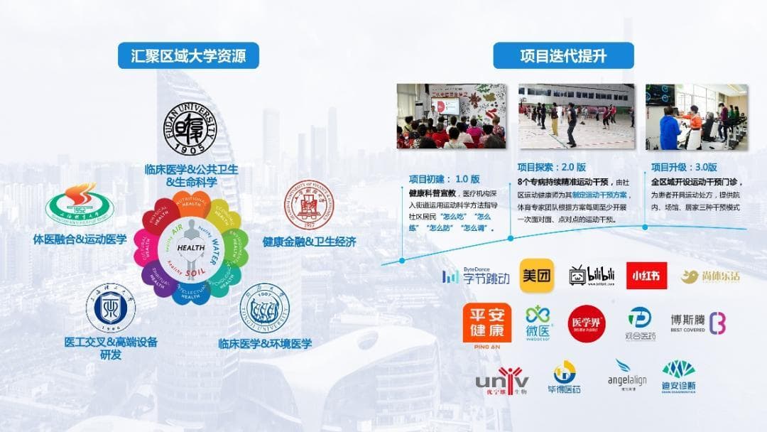 创新标杆！来看看2024杨浦区数字化转型应用场景典型案例