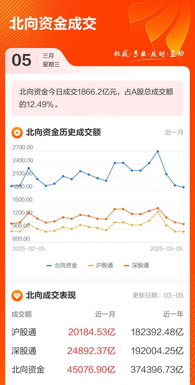 数据复盘：银行净流入25.98亿 龙虎榜抢筹拓维信息