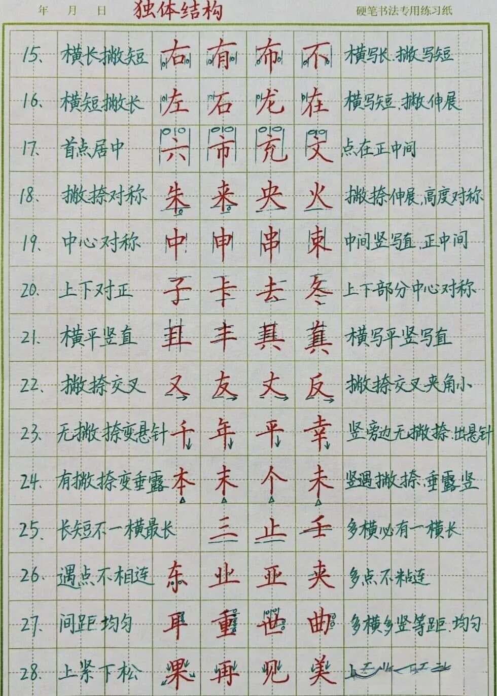 硬笔书法中独体字的书写要点