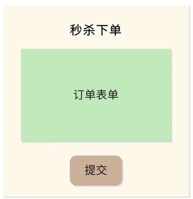 秒杀系统设计：你的系统可以应对万人抢购盛况吗？