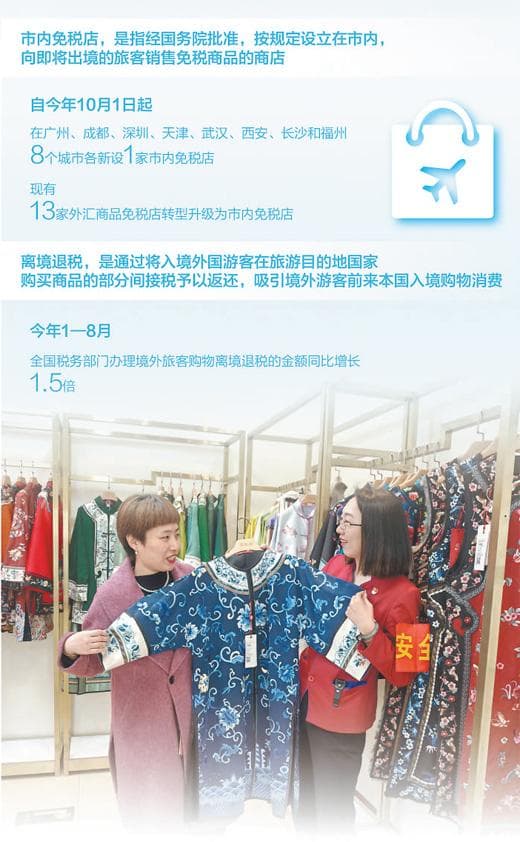 市内免税店新政实施，免税退税业务迎来新发展