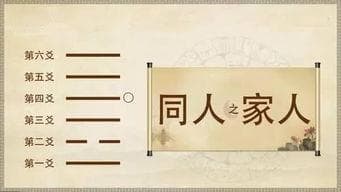 周易入门：开启智慧之门