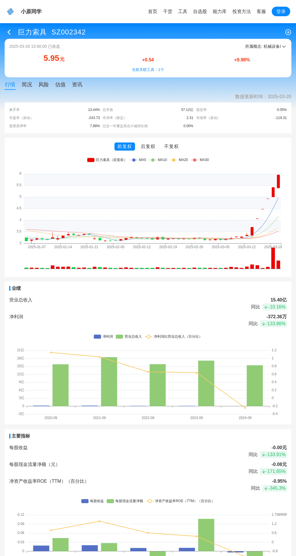 巨力索具：多重高估信号叠加盈利隐忧，需谨慎对待