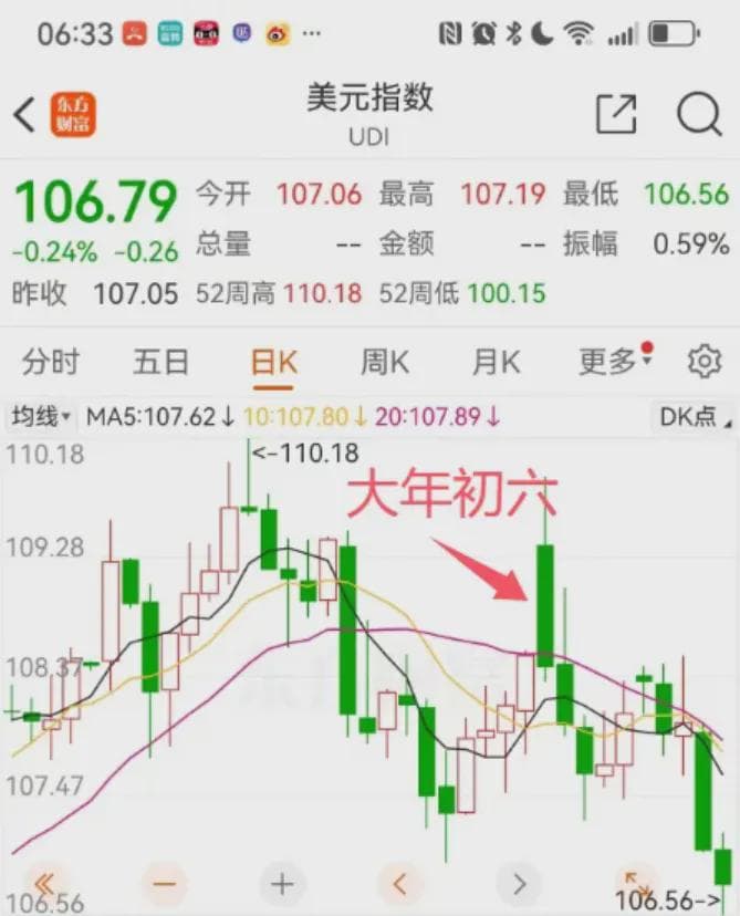 人工智能逆袭！DeepSeek技术引发A股巨变，谁能抓住机会？
