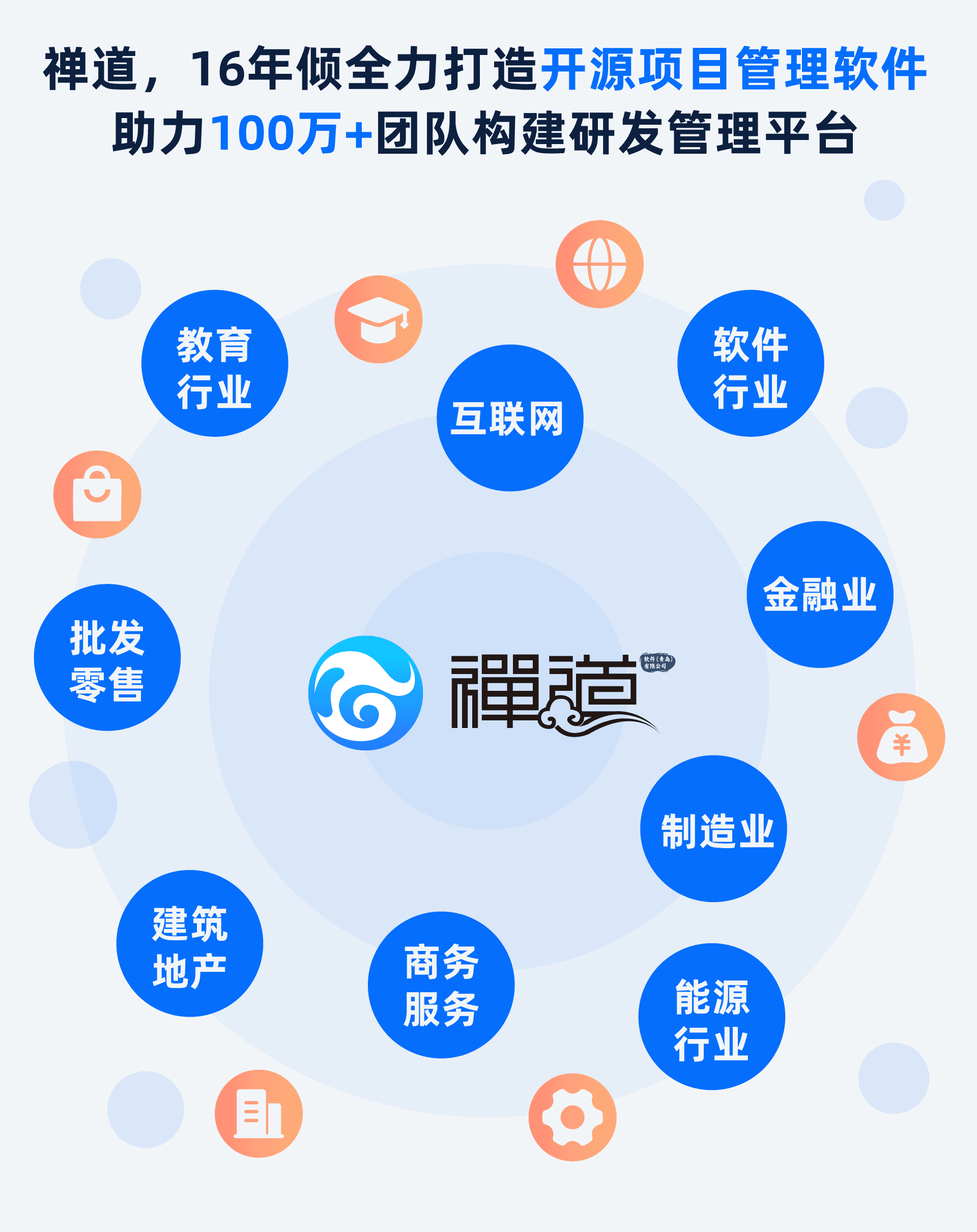 破局 “卡脖子”，国产替代加速度！