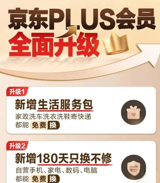 88VIP不再退货自由背后，淘天迎来新的抉择