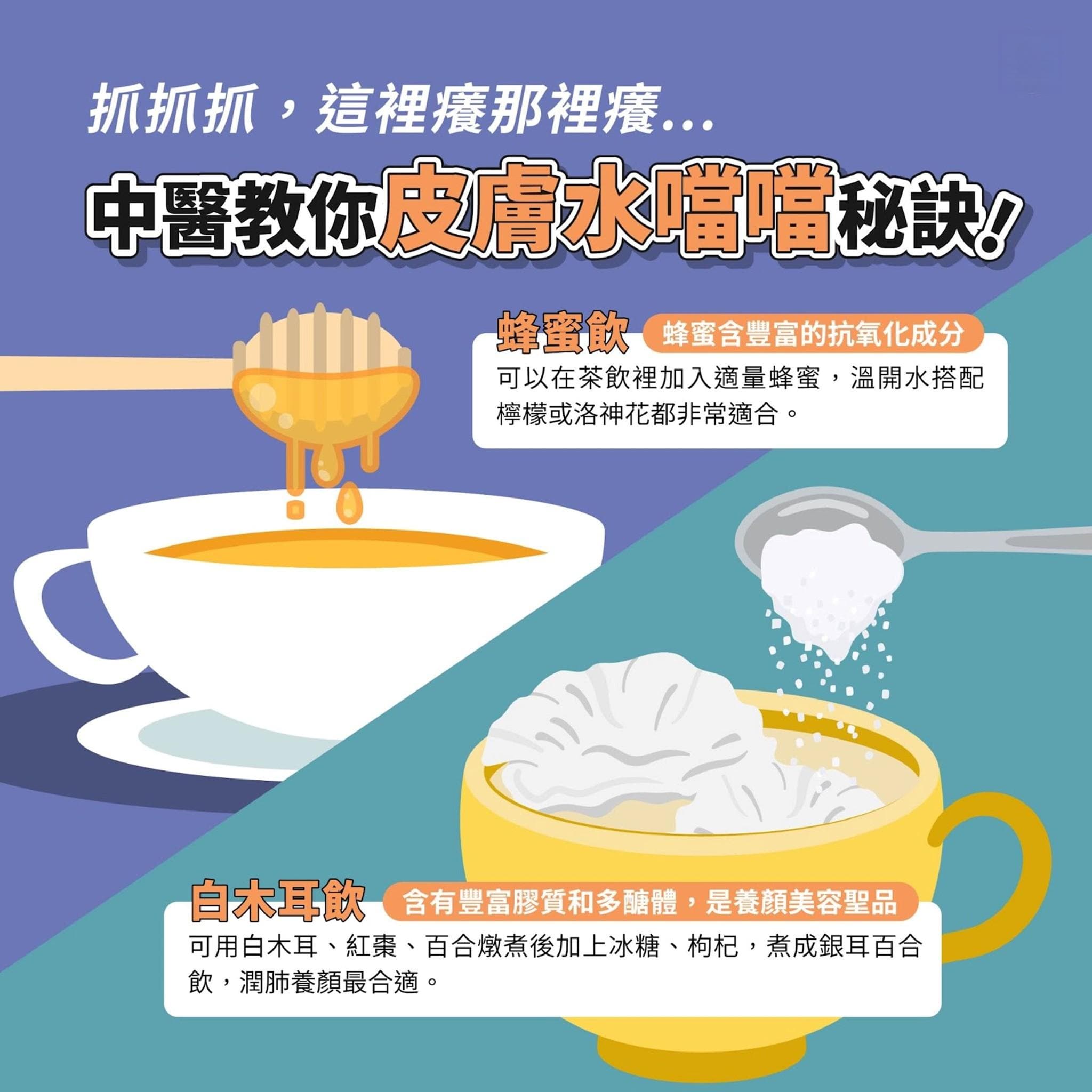 冬季癢怎麼養？中醫傳授可飲用蜂蜜和白木耳甜湯 提醒「這個」喝不夠也癢！