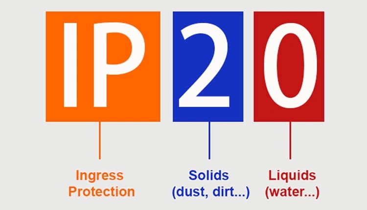 IP20 與 IP56 防護等級：如何根據您的需求選擇合適的外殼