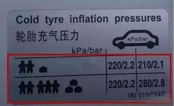 想燃油车省油故障少，告诉你12个省油秘诀，放心干好车