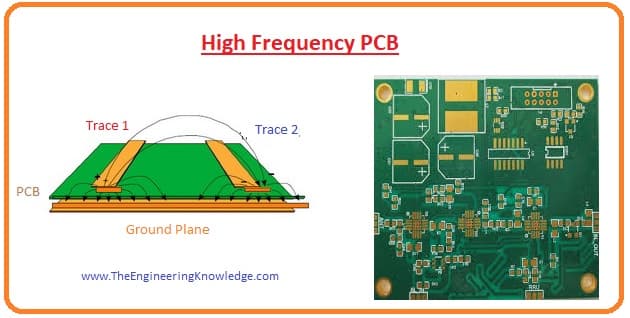 什么是特氟龙PCB？终极指南