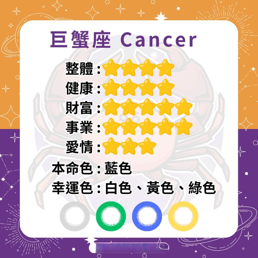 2025年12星座运势全攻略︱你的幸运色是什麼？