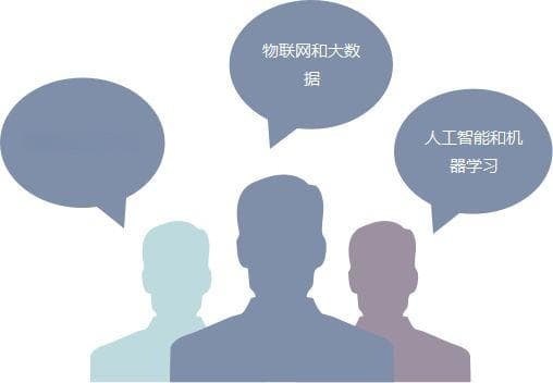 现代码头装卸系统：技术创新与效率提升