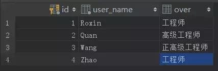 MySQL Join语句使用技巧与性能优化详解