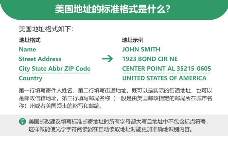从美国邮寄东西到中国怎么填地址呢？