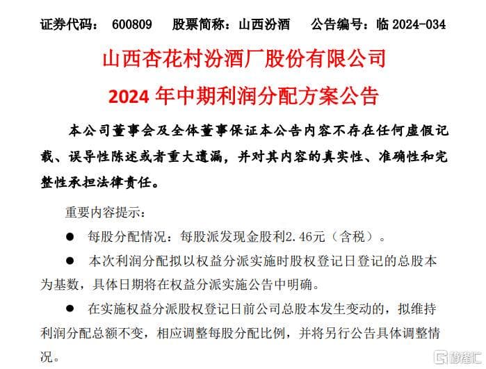 白酒巨头高比例分红，能否带动行业走出泥潭？