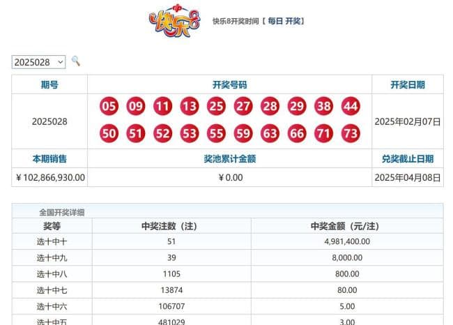 彩民打卡2.54亿元大奖投注点沾喜气 彩票史上的奇迹