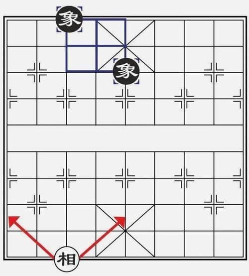 象棋象可以过河吗（象棋象是否可以过河详解）