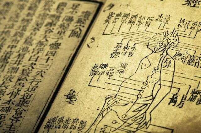百病源于堵，每天常按1穴，清堵通淤，或可预防不少病！