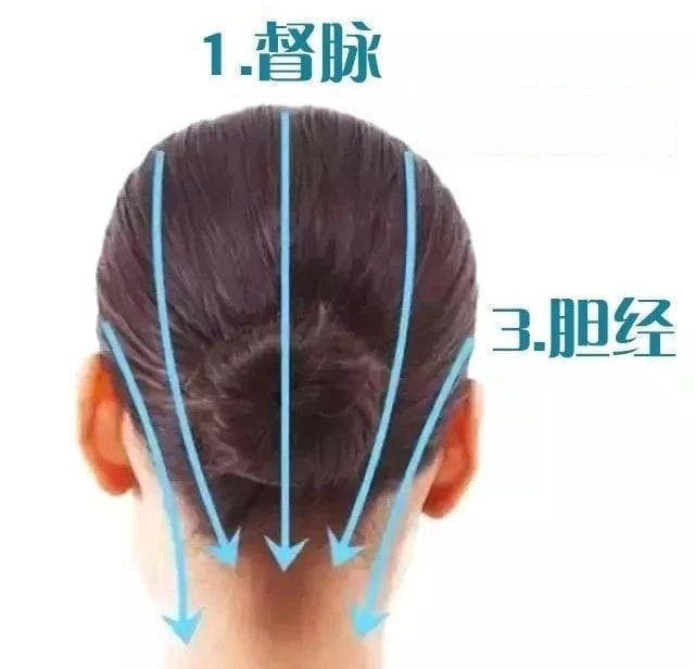 头皮按摩全攻略：舒缓压力、促进血液循环与提升头皮健康的实用技巧和步骤
