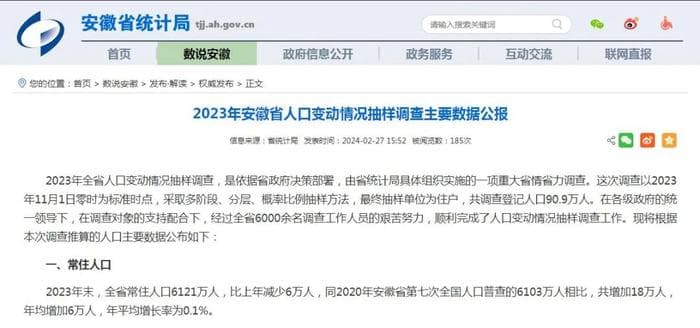 安徽官宣：6121万人！