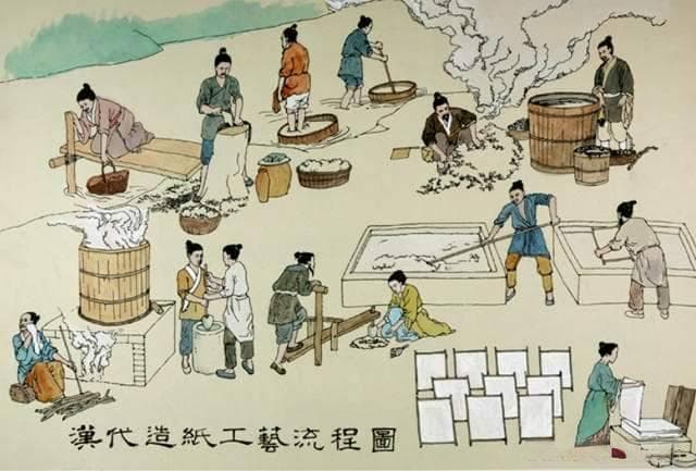 蔡伦造纸术：改变书写材料的伟大发明