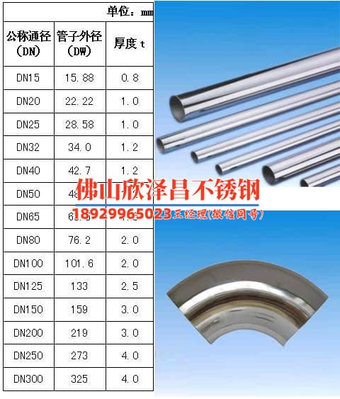 304不锈钢管退火工艺解析