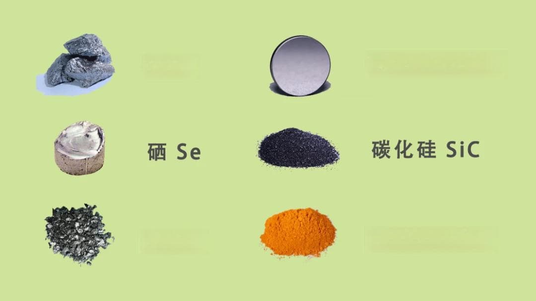 半导体材料：从第一代到第三代的发展历程与应用