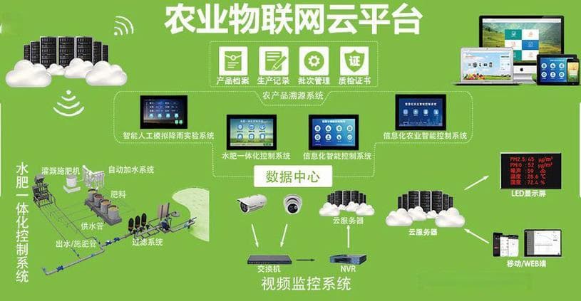 万年历：功能、技术原理与应用场景详解
