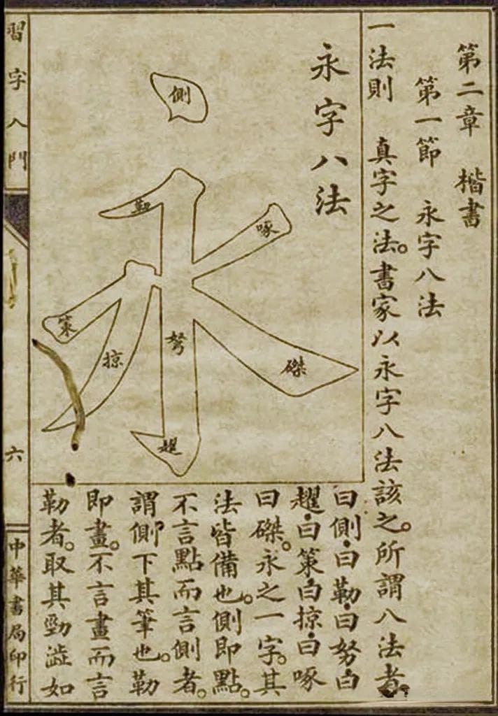 再谈永字八法和永字八法新思想