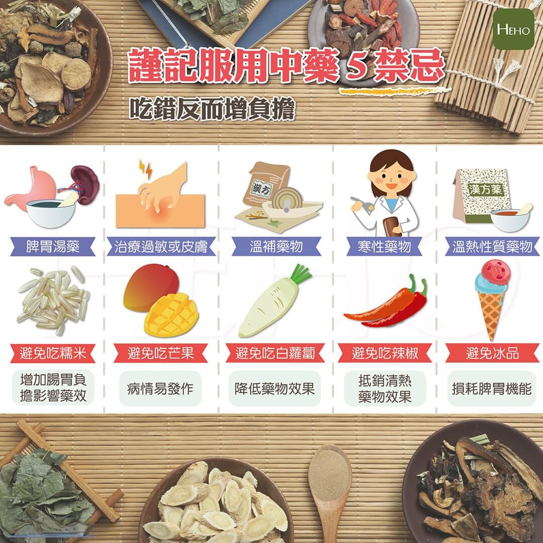 服用中药需谨慎：牢记这5个禁忌，避免适得其反！