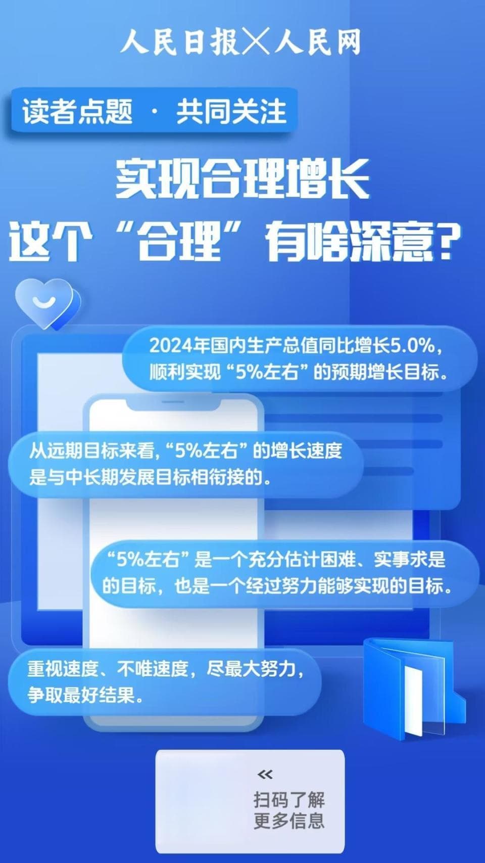 这些经济热点、难点、堵点，人民日报与你共同关注