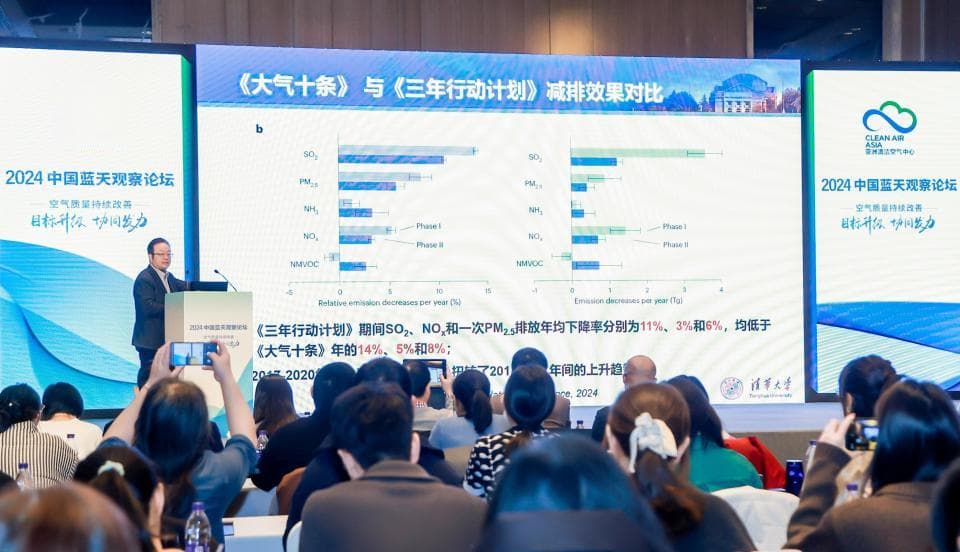 亚洲清洁空气中心报告：持续推动空气质量改善，抓住能源、交通等重点行业很关键