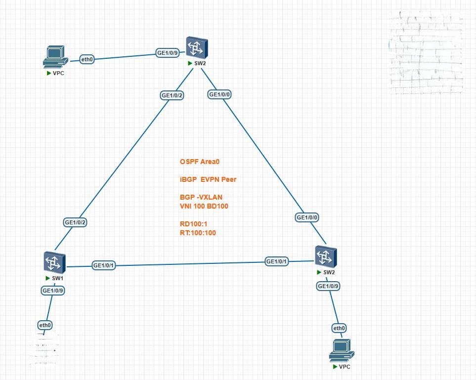 华为CE交换机 EVPN-VXLAN-二层互通实验