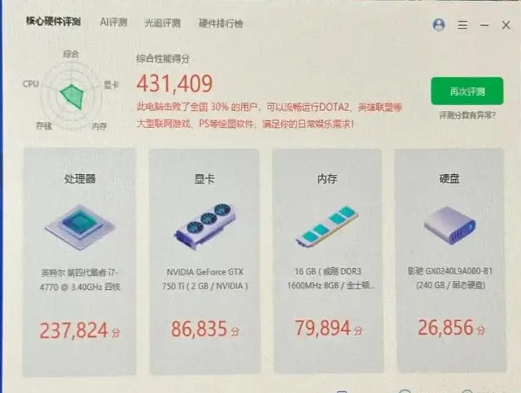 GTX 750 Ti 跑分分析：为何分数偏低的深度探讨
