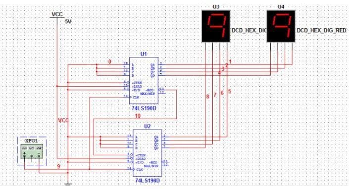 74LS192八进制计数器电路图详解