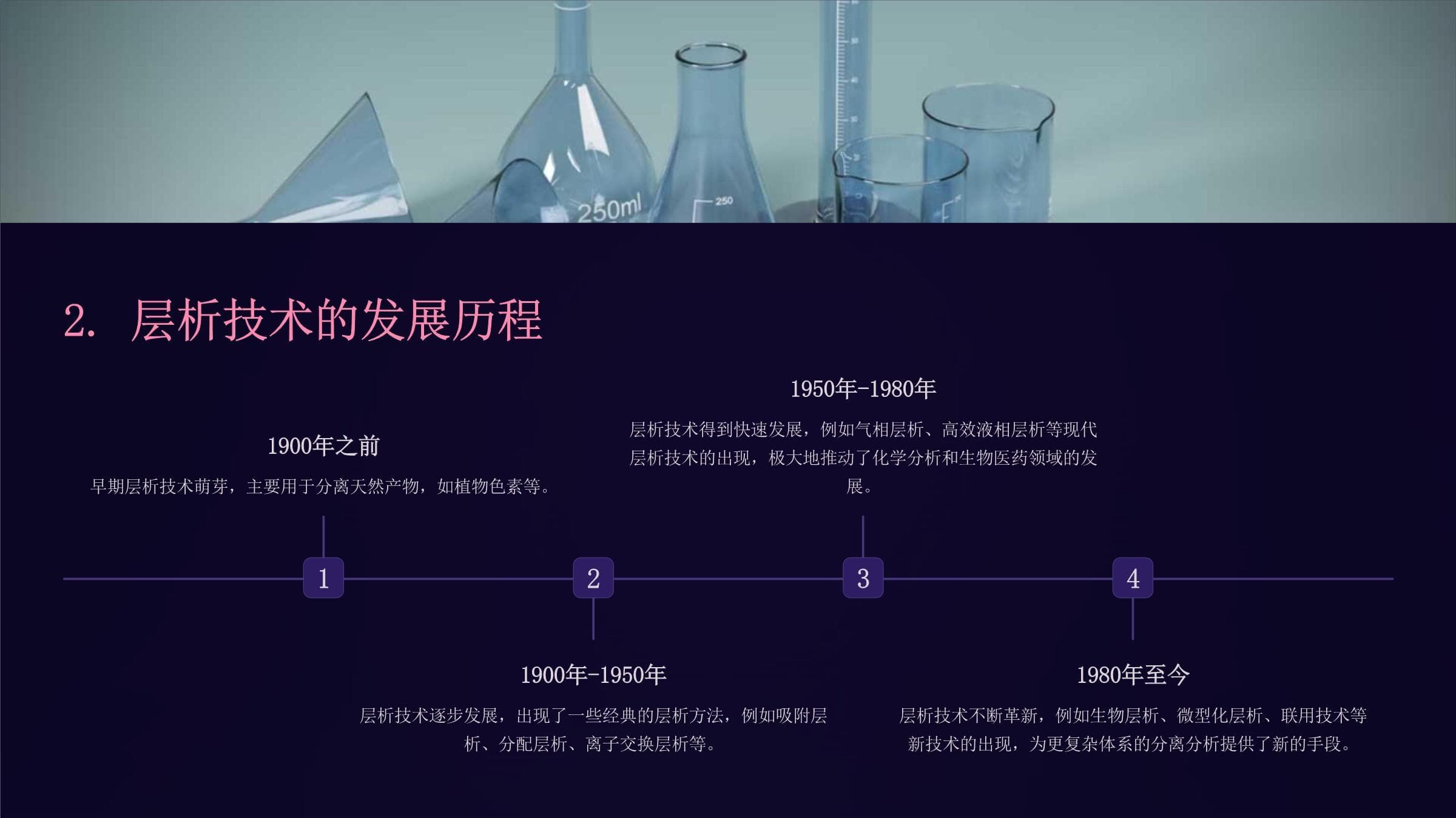 层析技术：分离与纯化的强大工具