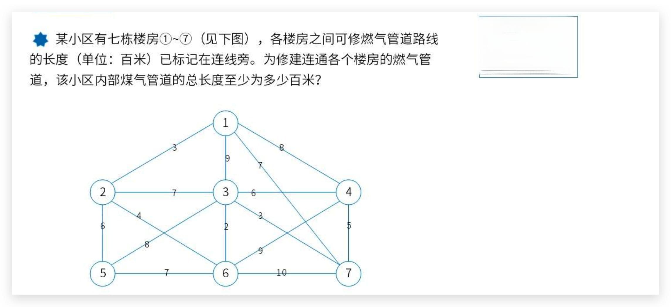 软考高级架构师：最小生成树和克鲁斯卡尔算法、普利姆算法