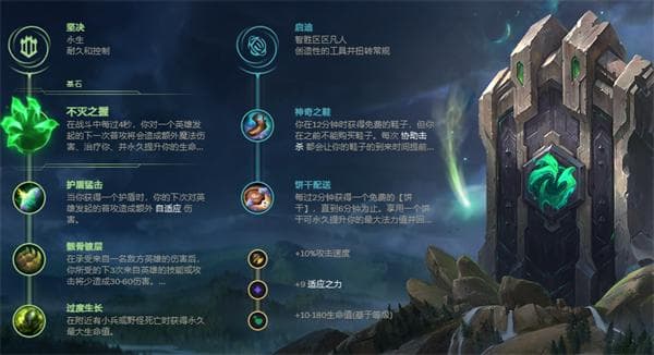 英雄联盟手游最新版本：上单四大强势英雄推荐