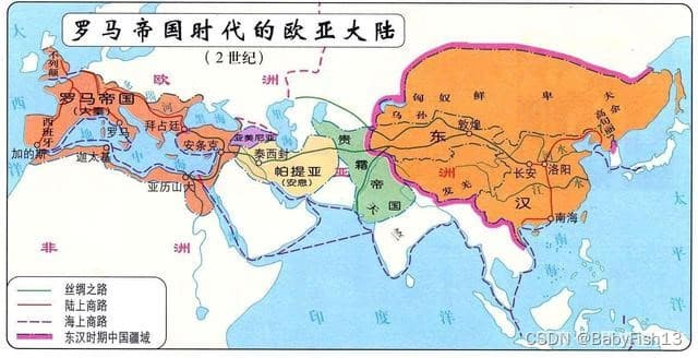 东方、中东、西方3大文明发源地，同一历史时期，各自发生了什么