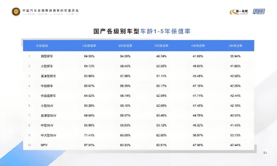 黄子韬直播送车方式合规，律师权威解读车辆使用权赠送的法律规定