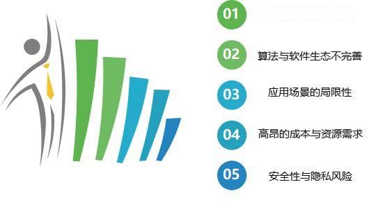 量子计算遇上人工智能：突破算力瓶颈的关键？