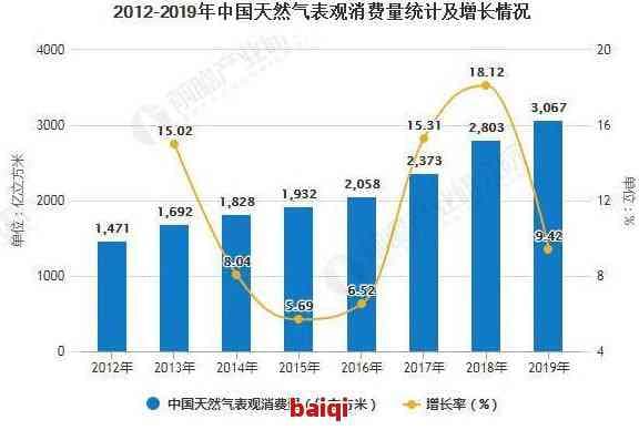 翡翠产业链各环节利润分析：从开采到销售的利润分配情况
