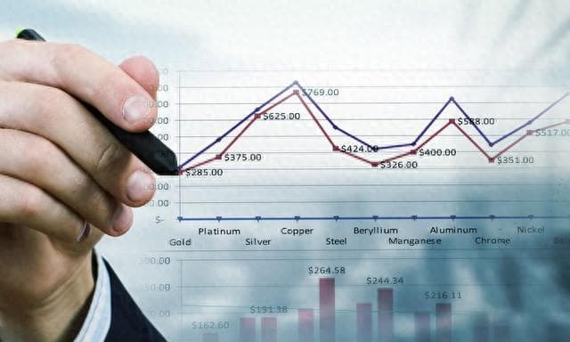 这16家公司连续5年股息率超过6%，堪比印钞机，长线投资重点关注