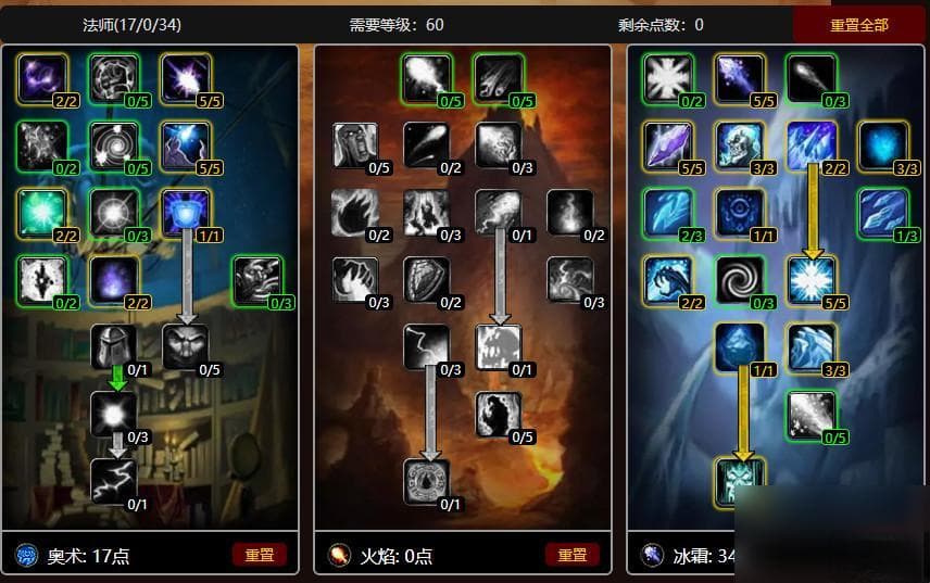 魔兽世界：法师职业PvP实战攻略，详解天赋与对抗技巧